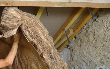Nettleton pitched roof insulation costs